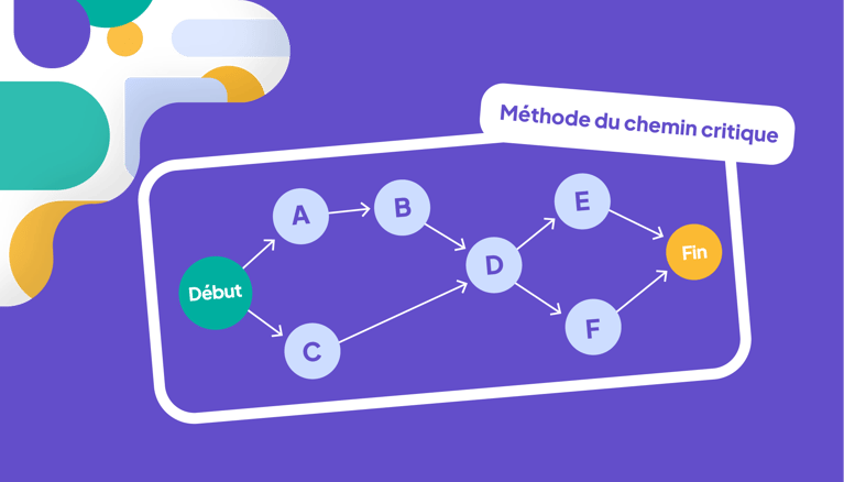 Planifier efficacement la durée d'un projet avec la méthode du chemin critique