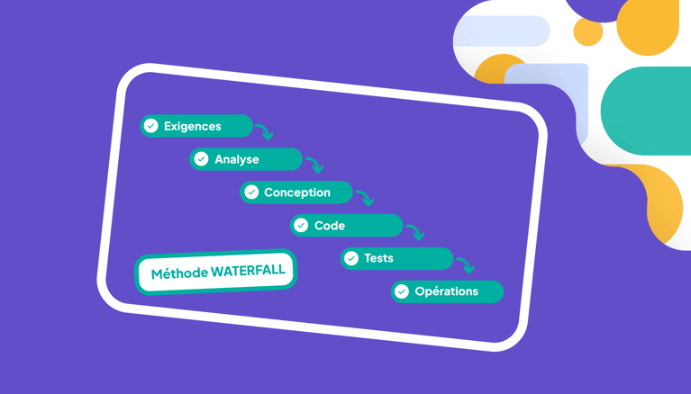 Qu'est-ce que la méthode Waterfall en gestion de projet ?