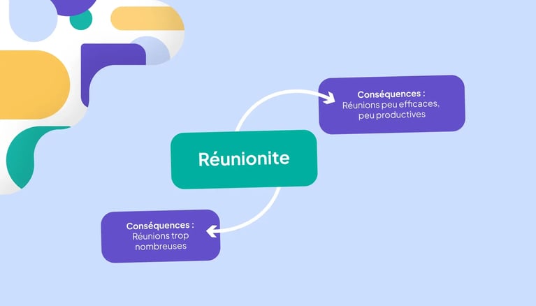 Qu'est-ce que la réunionite et comment s'en débarrasser ?