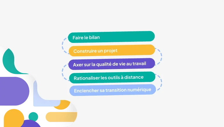 Quelles sont les bonnes pratiques pour mettre en place le télétravail post COVID ?