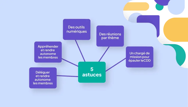 5 astuces pour assurer le fonctionnement d'un Conseil de développement